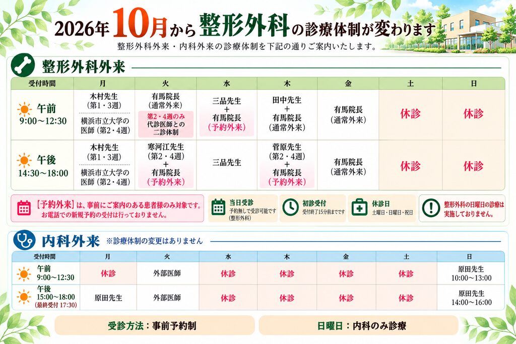 台東区の整形外科・内科