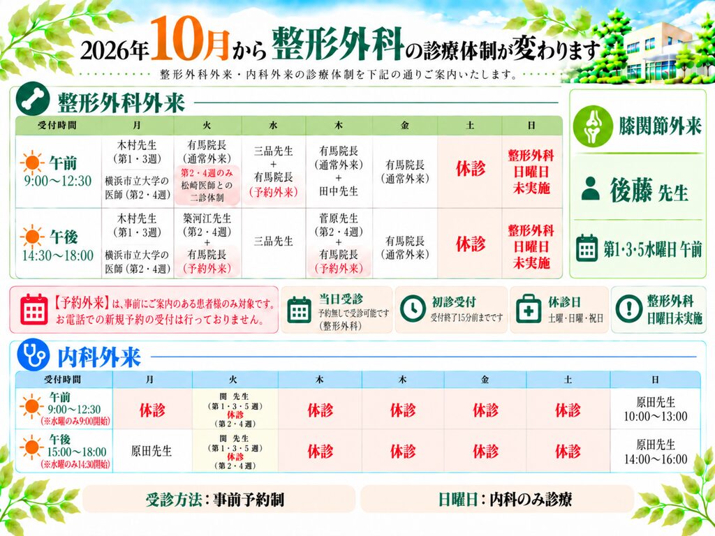 台東区整形外科,浅草,蔵前